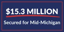 $15.3 Million Secured for mid-Michigan